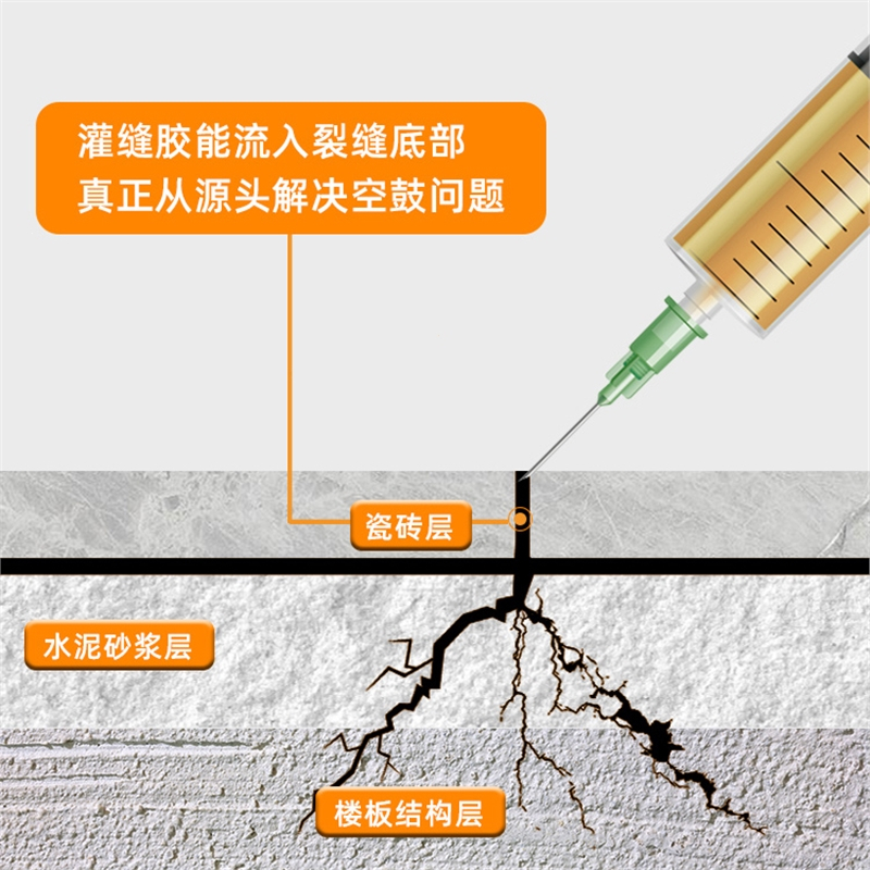 墙砖空鼓的补救方法用什么胶水粘(墙砖空鼓的补救方法用什么胶水粘好)